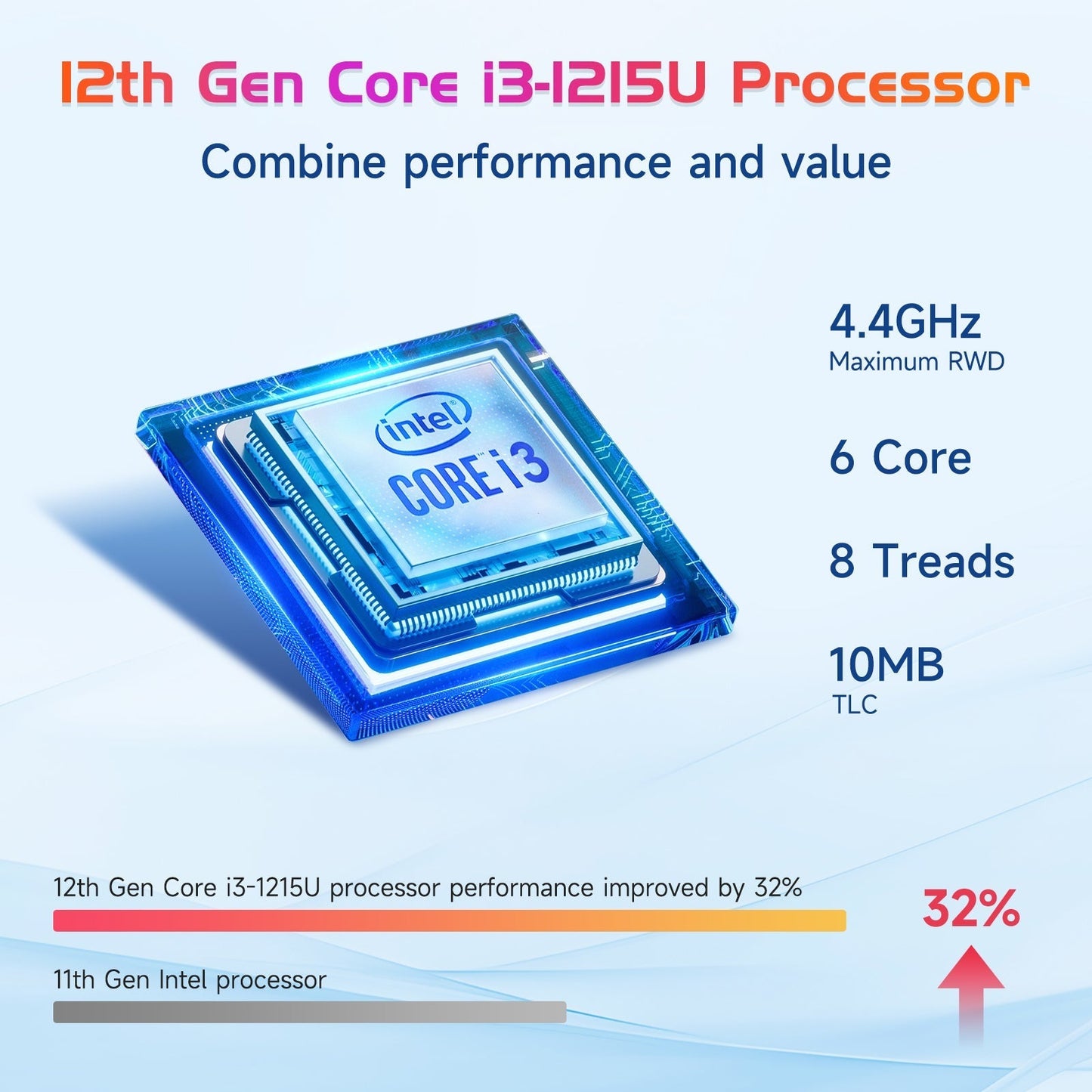 KYYWEE 17.3 FHD N171 I3-1215U Laptop for Student and Business-32GB-Gray-2TB