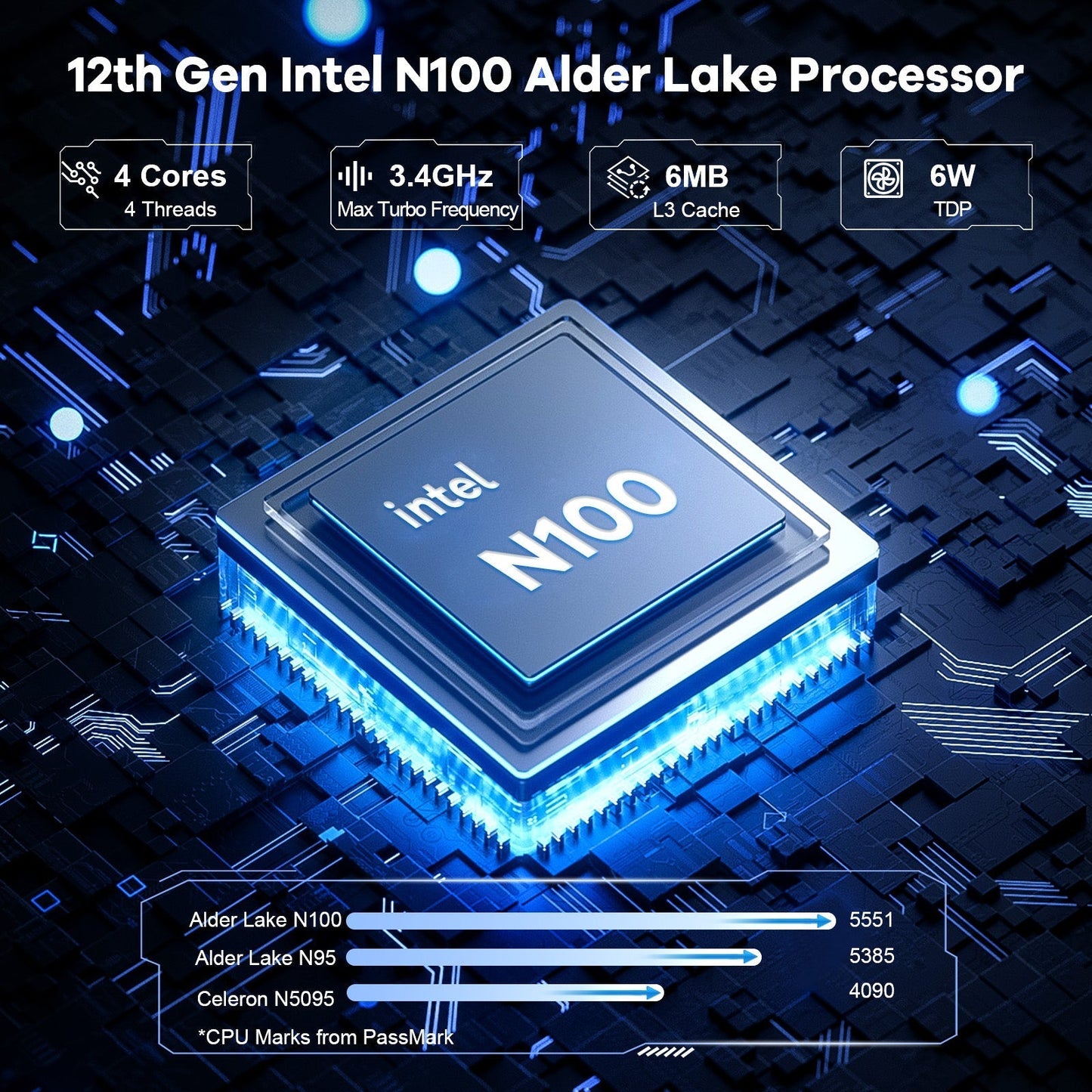 KYYWEE Minipc DNB1 (In Metal) Intel N100 Processor for Home and School 16GB - 512GB - Blue