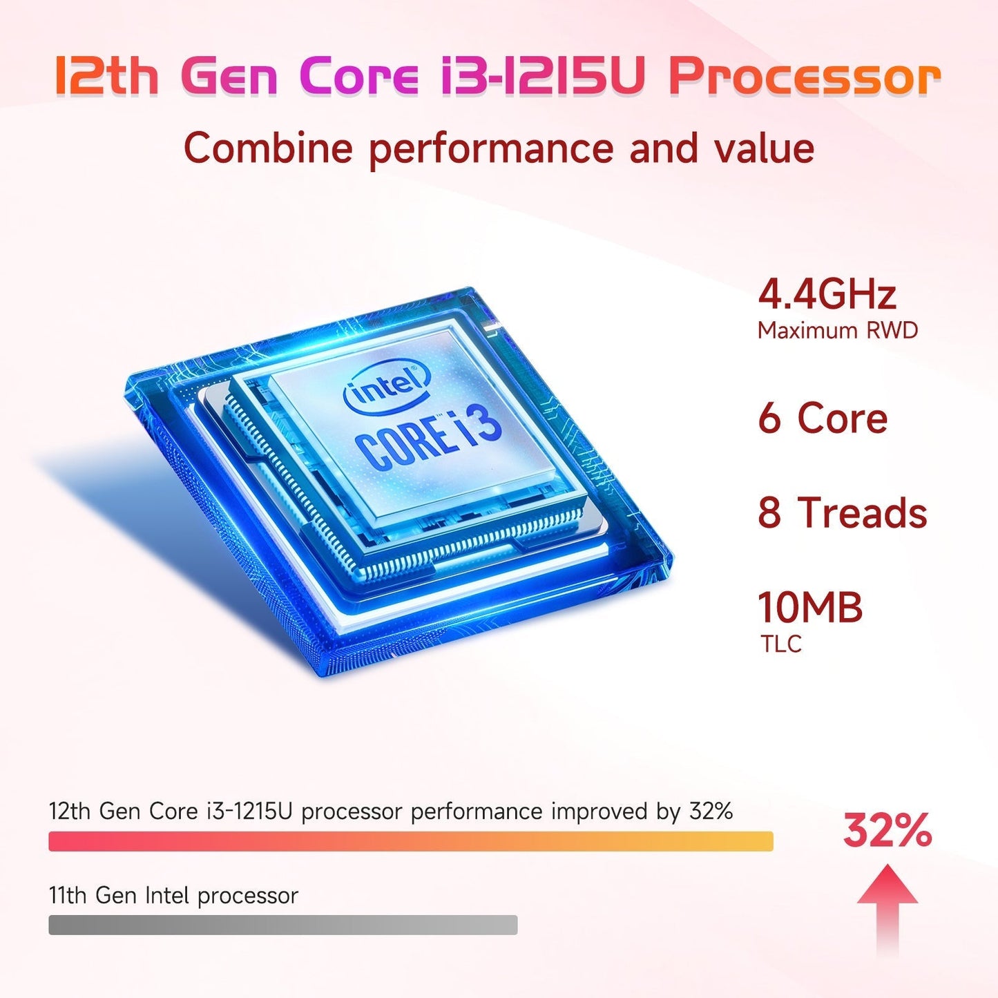 KYYWEE 17.3 FHD N171 I3-1215U Laptop for Student and Business-32GB-Rose Gold-2TB