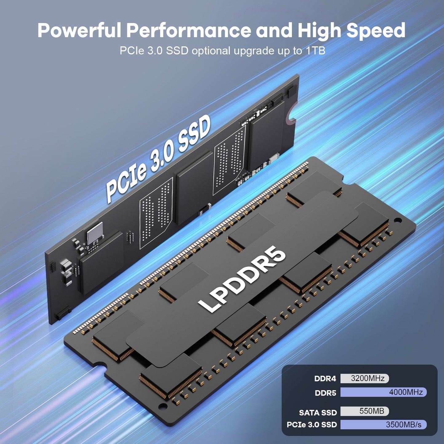 KYYWEE Minipc DNB1 (In Metal) Intel N100 Processor for Home and School 16GB - 512GB - Pink